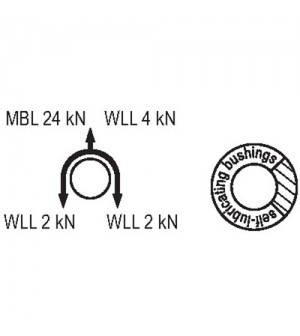 Polea SPHINX de CAMP SAFETY.