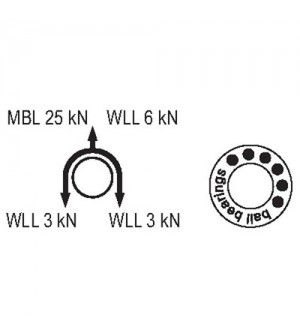 Polea SPHINX PRO de CAMP SAFETY.