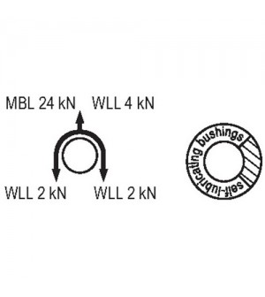 Polea TETHYS BLACK. CAMP SAFETY.