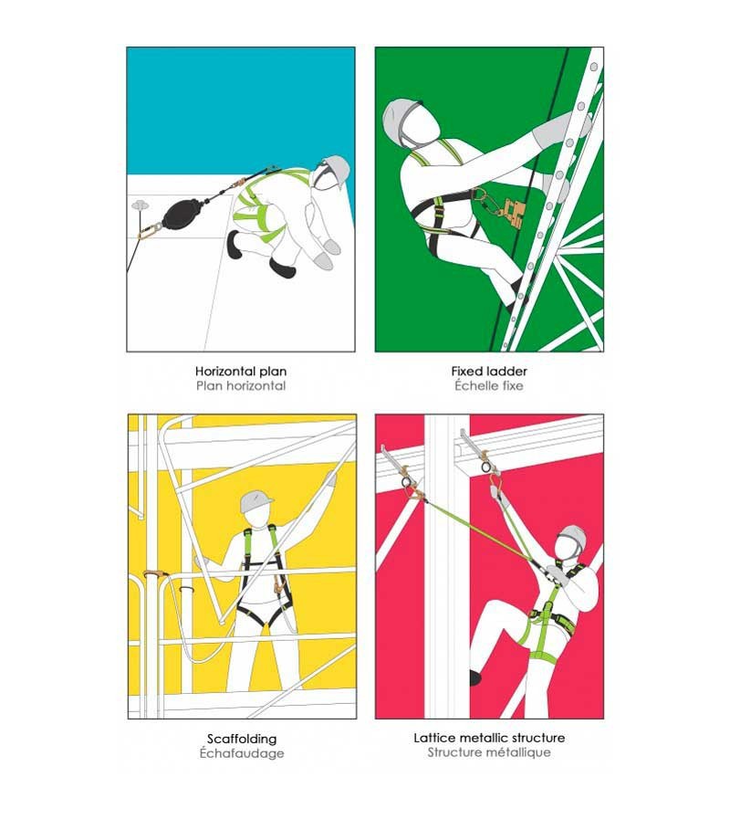 Eslinga con absorbedor externo GRAVITY FA3050015. KRATOS SAFETY.