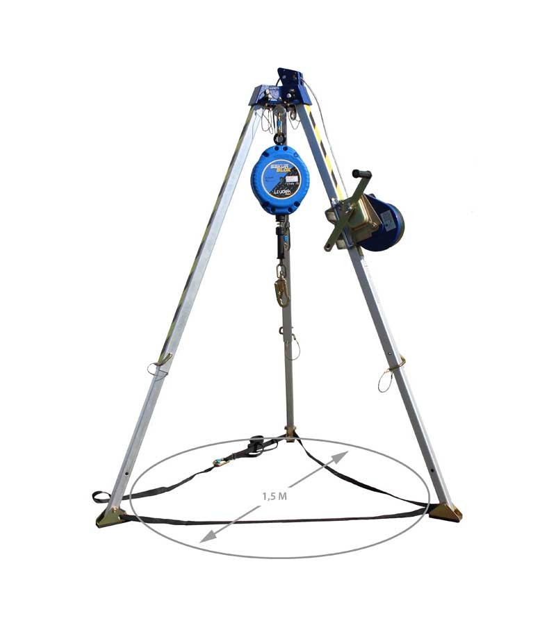 Kit espacios confinados TRIP 10. IRUDEK.