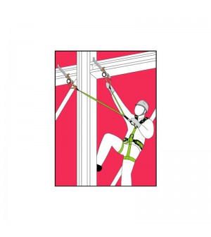 Kit para andamios FA8000500. KRATOS SAFETY.