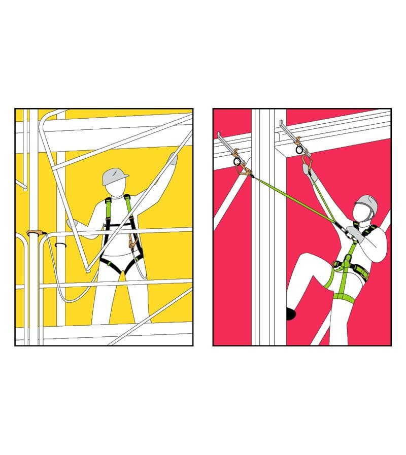 KIT ANDAMIOS FA8010300