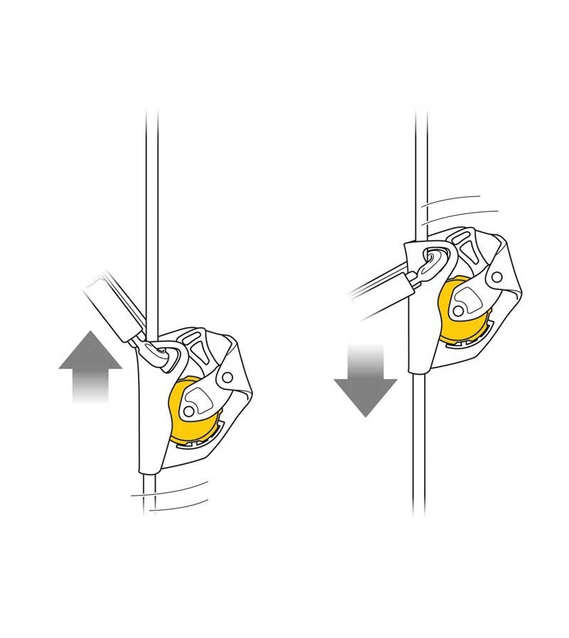 Anticaídas deslizante