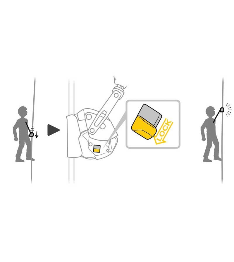 Anticaídas deslizante con bloqueo ASAP LOCK. PETZL.