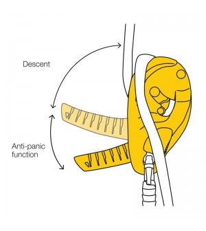 Descensor autofrenante I'D S. PETZL.