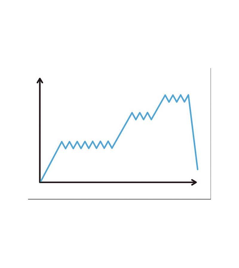 Elemento de amarre bifurcado con absorbedor ABSORBICA-Y TIE-BACK. PETZL.