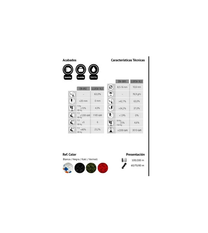 Cuerda semiestática y dinámica LLUISA 10.5. KORDA'S.