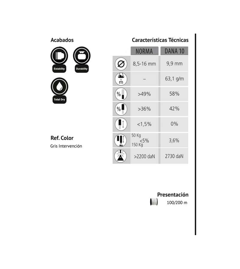Cuerda semiestática DANA 10. KORDAS'S.