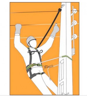 ANTICAÍDAS RETRÁCTIL HELIXON FA2040203B. KRATOS SAFETY. ANTICAÍDAS RETRÁCTIL HELIXON FA2040203B. KRATOS SAFETY.