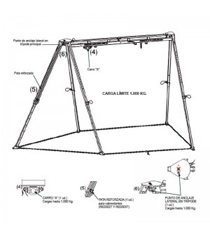TRÍPODE PARA ESPACIOS CONFINADOS TRI 12 SPIDER. ACCESUS TRÍPODE PARA ESPACIOS CONFINADOS TRI 12 SPIDER. ACCESUS