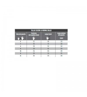 GUANTE DE PROTECCIÓN XTREM HEAT TERK500. DELTA PLUS GUANTE DE PROTECCIÓN XTREM HEAT TERK500. DELTA PLUS