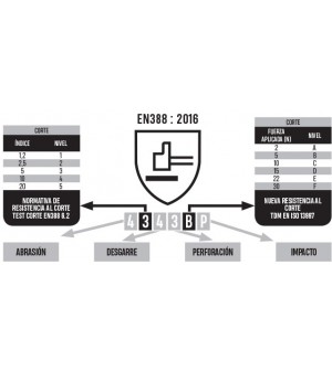 GUANTE DE PROTECCIÓN EOS OBM VV911. DELTA PLUS GUANTE DE PROTECCIÓN EOS OBM VV911. DELTA PLUS