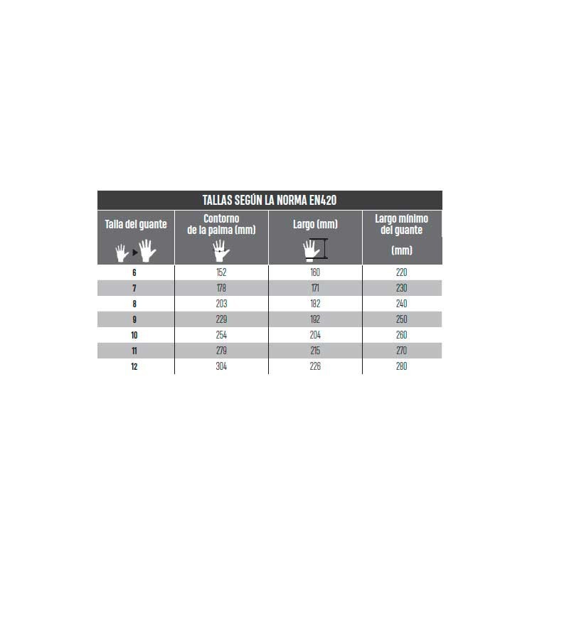 GUANTE DE PROTECCIÓN EOS OBM VV911. DELTA PLUS