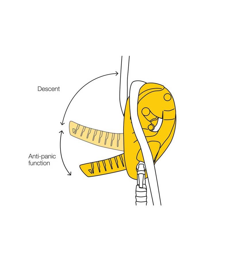 DESCENSOR AUTOFRENANTE CON FUNCION ANTIPANICO I'D L. PETZL
