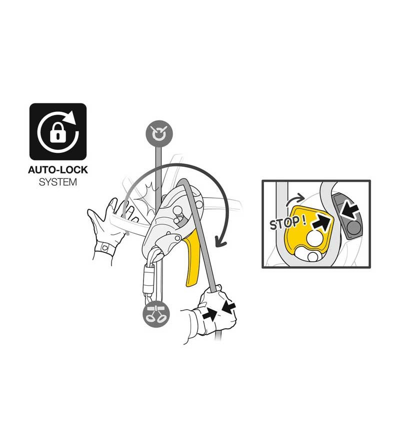 DESCENSOR AUTOFRENANTE CON FUNCION ANTIPANICO I'D L. PETZL