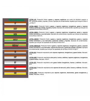 FILTRO 755 PARA MEDIA MÁSCARA 755, 756 Y 810