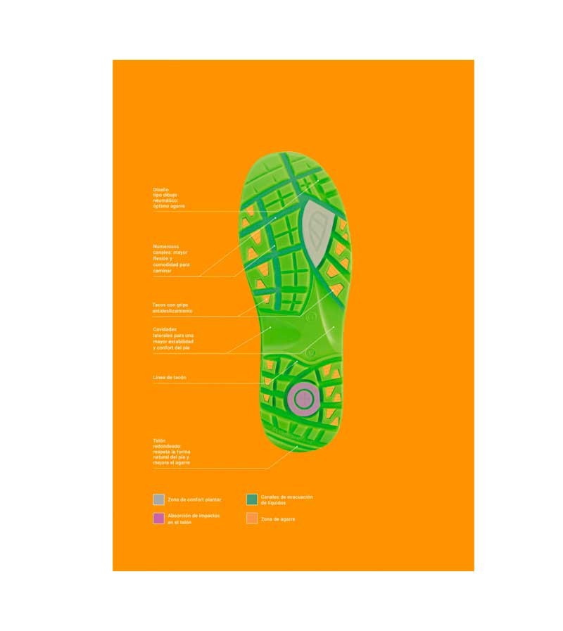 ZAPATO DE SEGURIDAD APOLO. MENDI