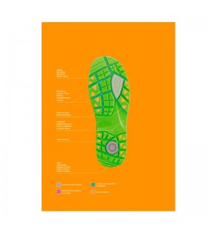 BOTA DE SEGURIDAD ELECTRA. MENDI