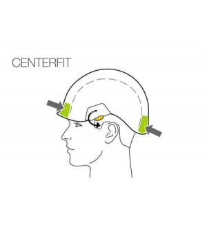 Comprar cascos para trabajos en altura