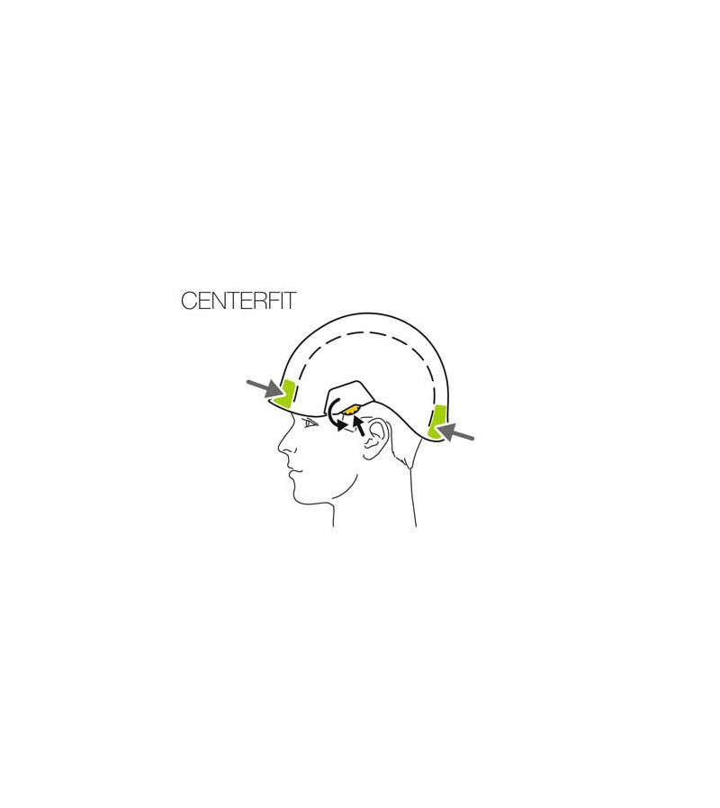 Comprar equipos de protección individual