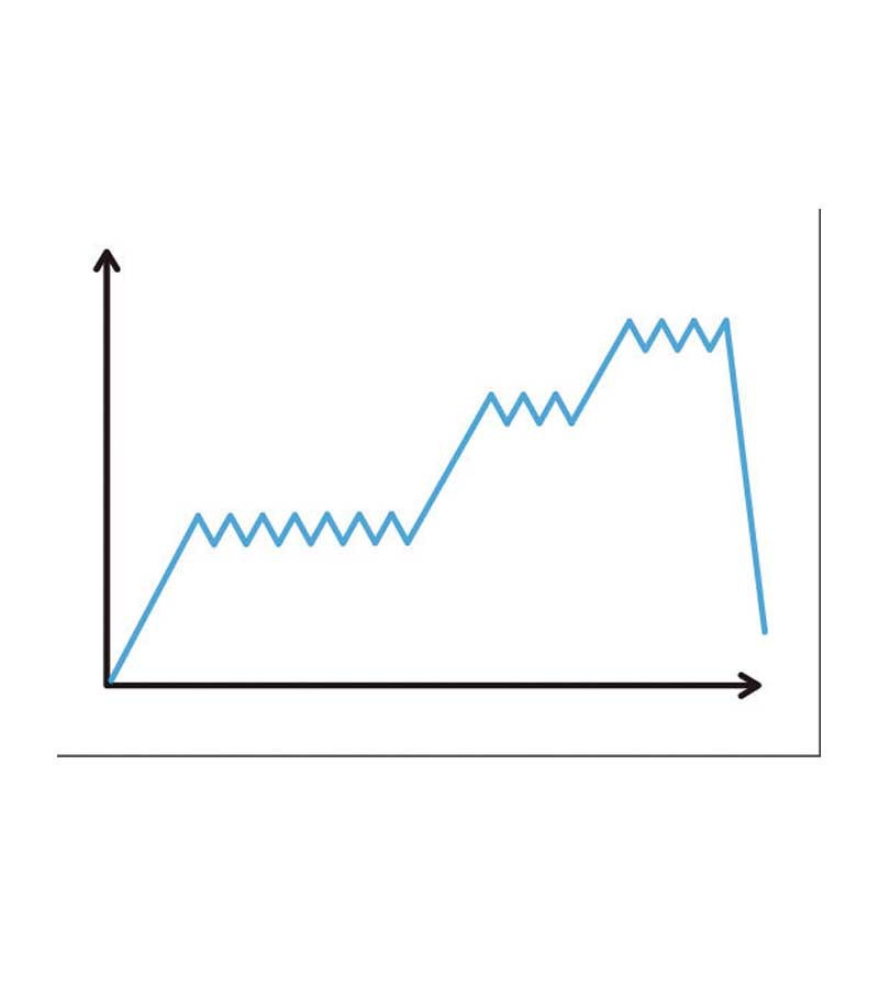 ABSORBICA-I VARIO de PETZL