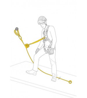 Kit para trabajos en altura