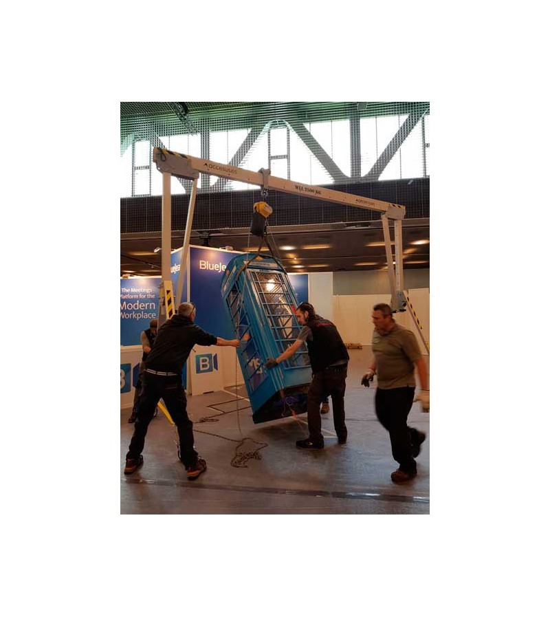 Sistemas de anclaje temporales