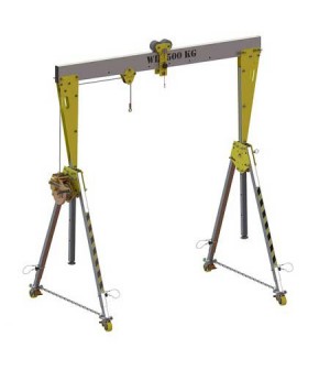 Pórticos para espacios confinados