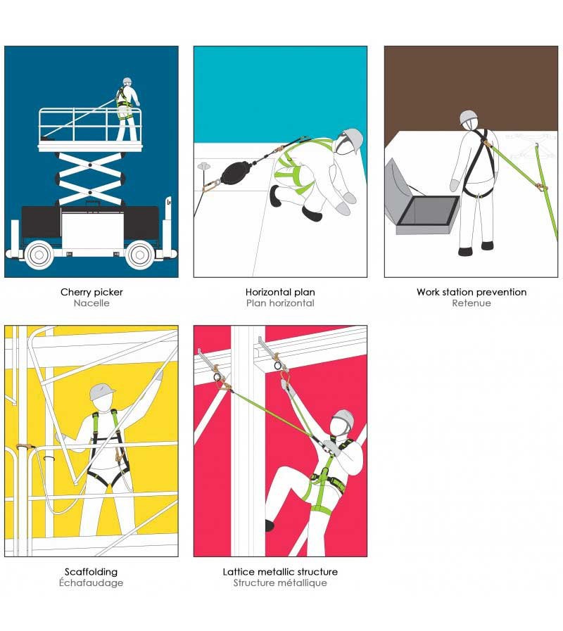 ARNÉS ANTICAÍDAS DE KRATOS