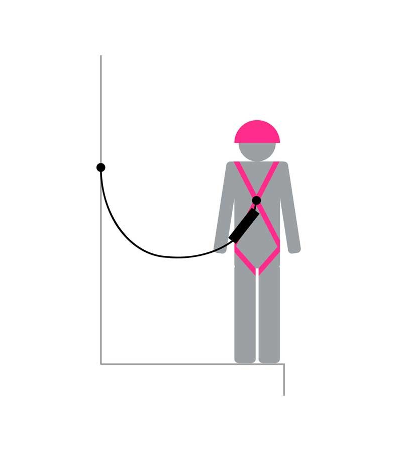 ARNÉS ANTICAÍDAS A01 de ACCESUS