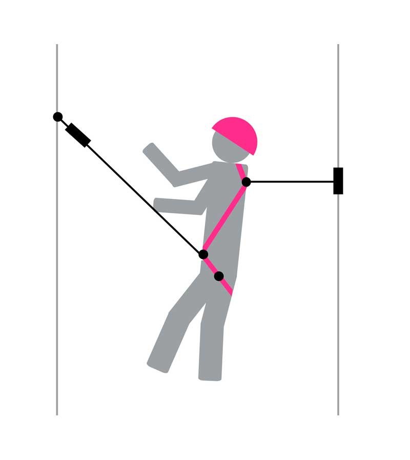 ARNÉS ANTICAÍDAS A50B