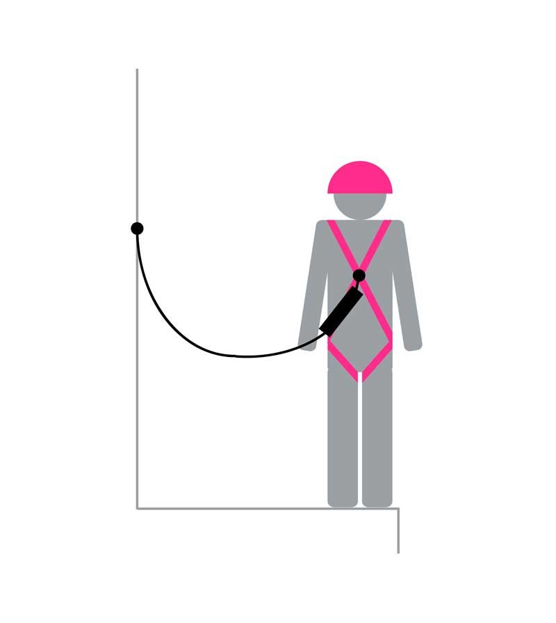 ARNÉS ANTICAÍDAS A52PRO