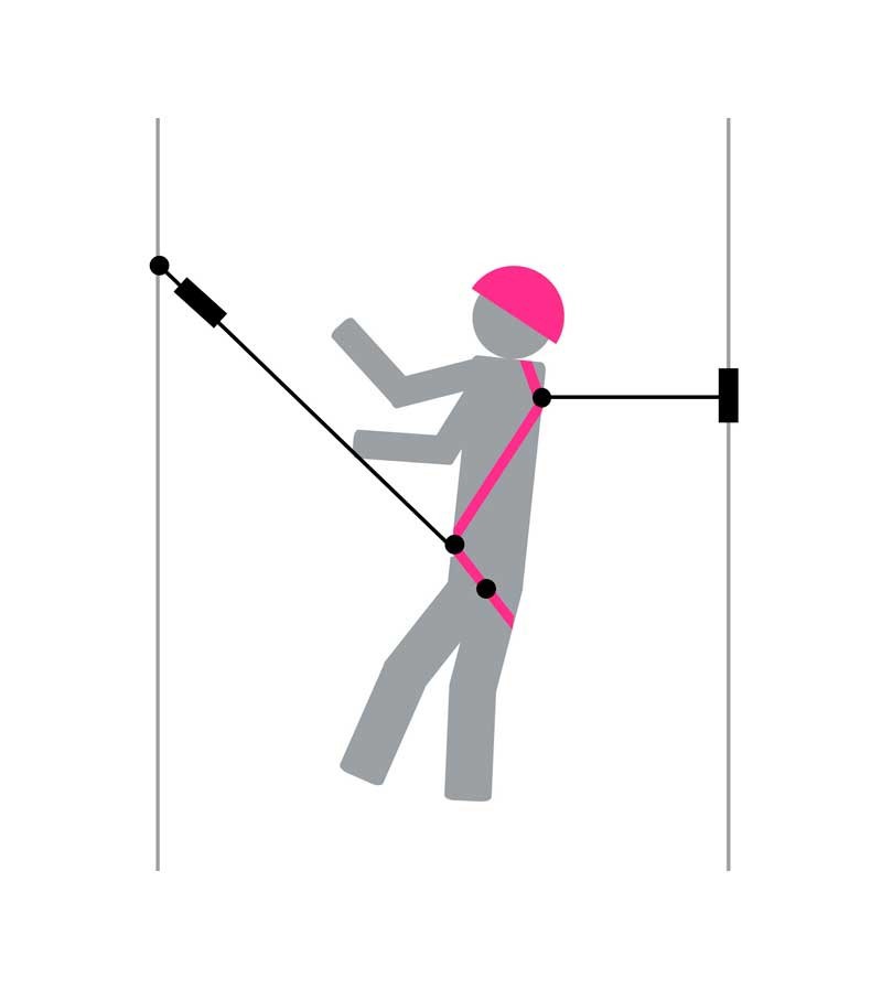 ARNÉS ANTICAÍDAS A52PRO