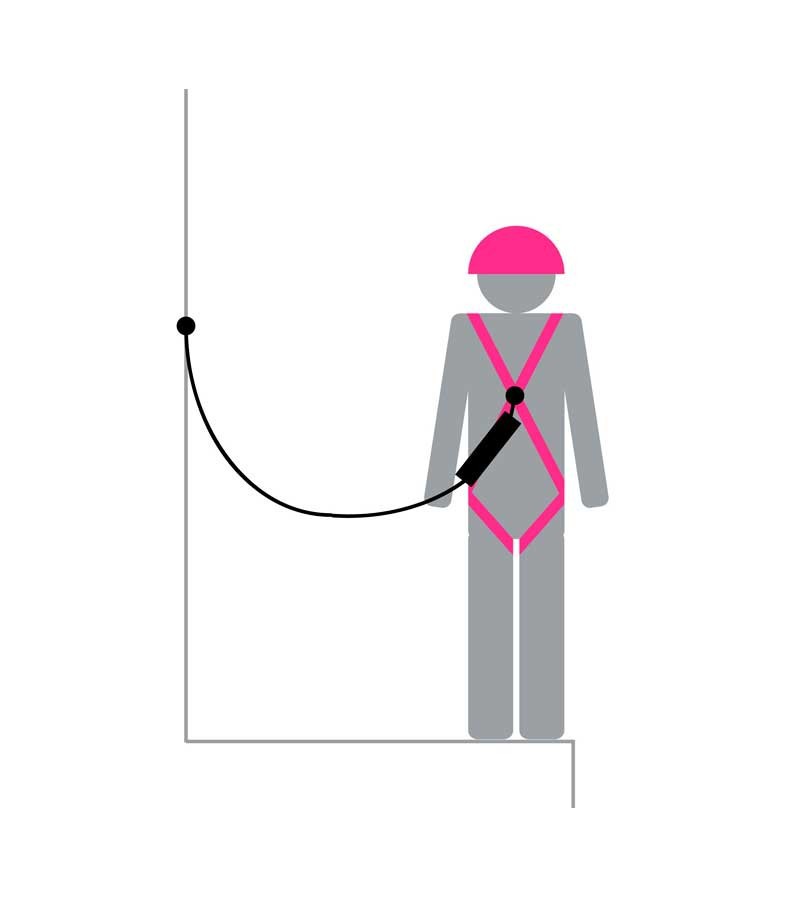 ARNÉS PARA TRABAJOS VERTICALES