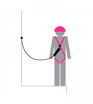 ARNÉS PARA TRABAJOS VERTICALES