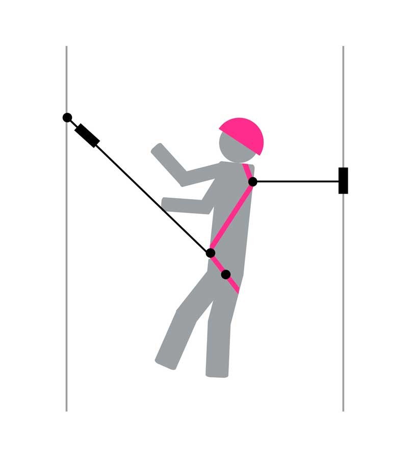 ARNÉS DE SUSPENSIÓN