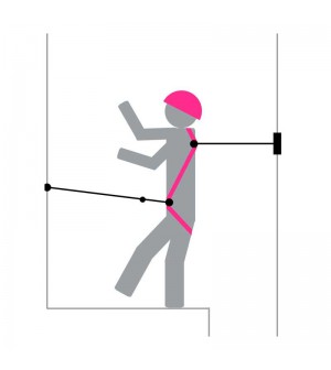 ARNÉS ANTICAÍDAS A71E DE ACCESUS ARNÉS ANTICAÍDAS A71E DE ACCESUS