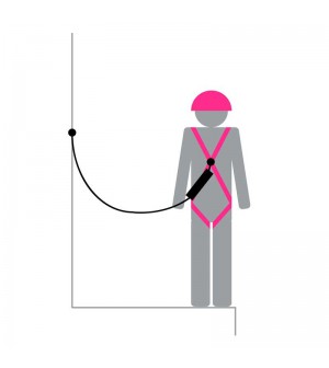 ARNÉS PARA TRABAJOS EN ALTURA ARNÉS PARA TRABAJOS EN ALTURA