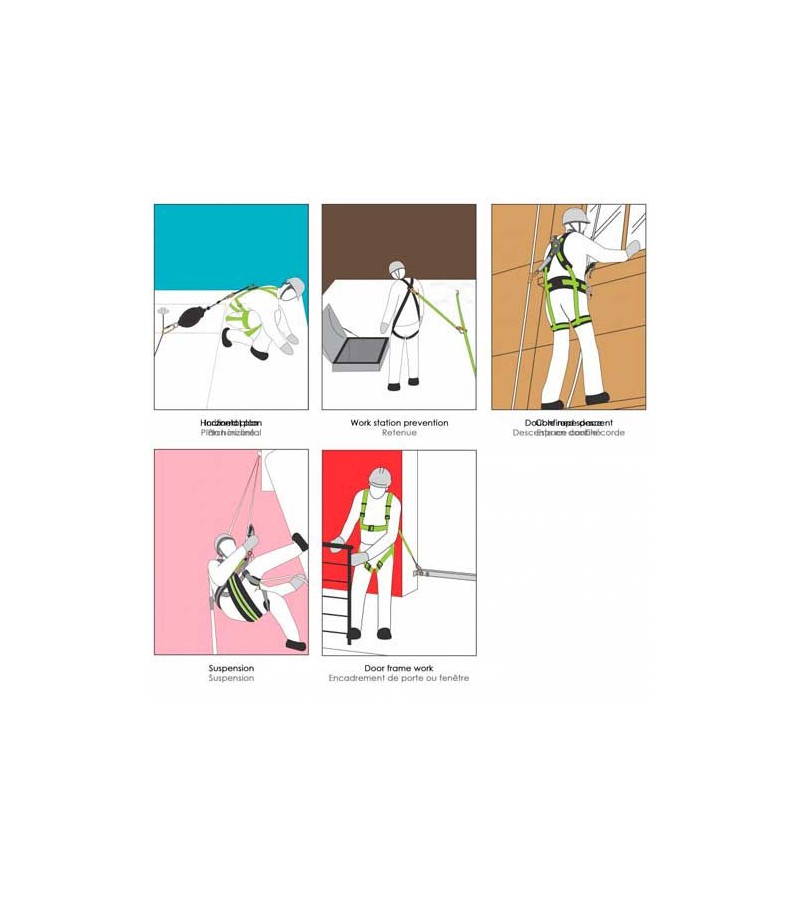 Punto de anclaje fijo