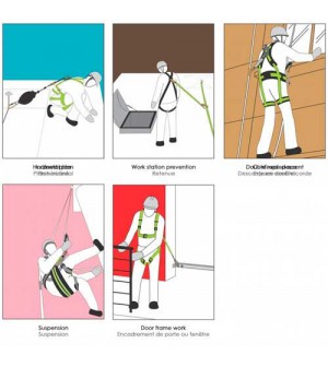 Punto de anclaje fijo