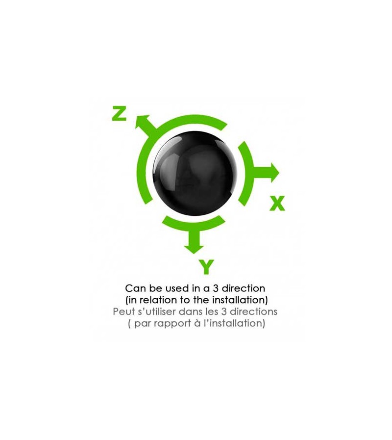 Sistema de anclaje provisional