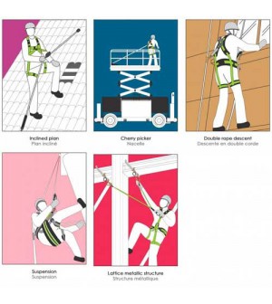 Cinta de anclaje provisional