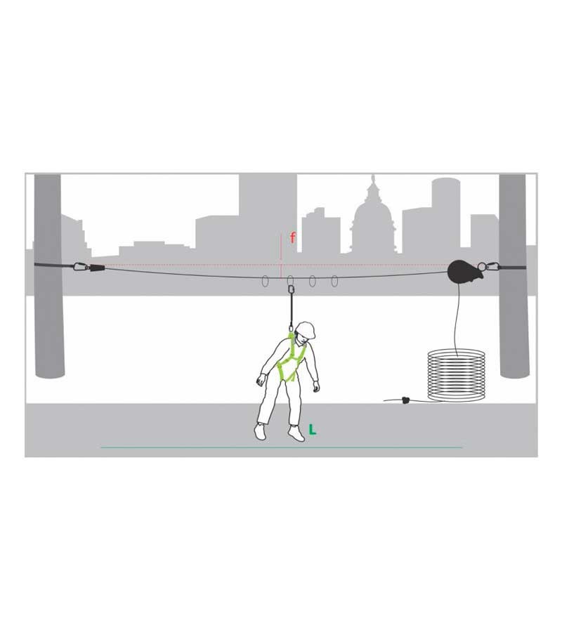 LÍNEA DE VIDA FA6000702