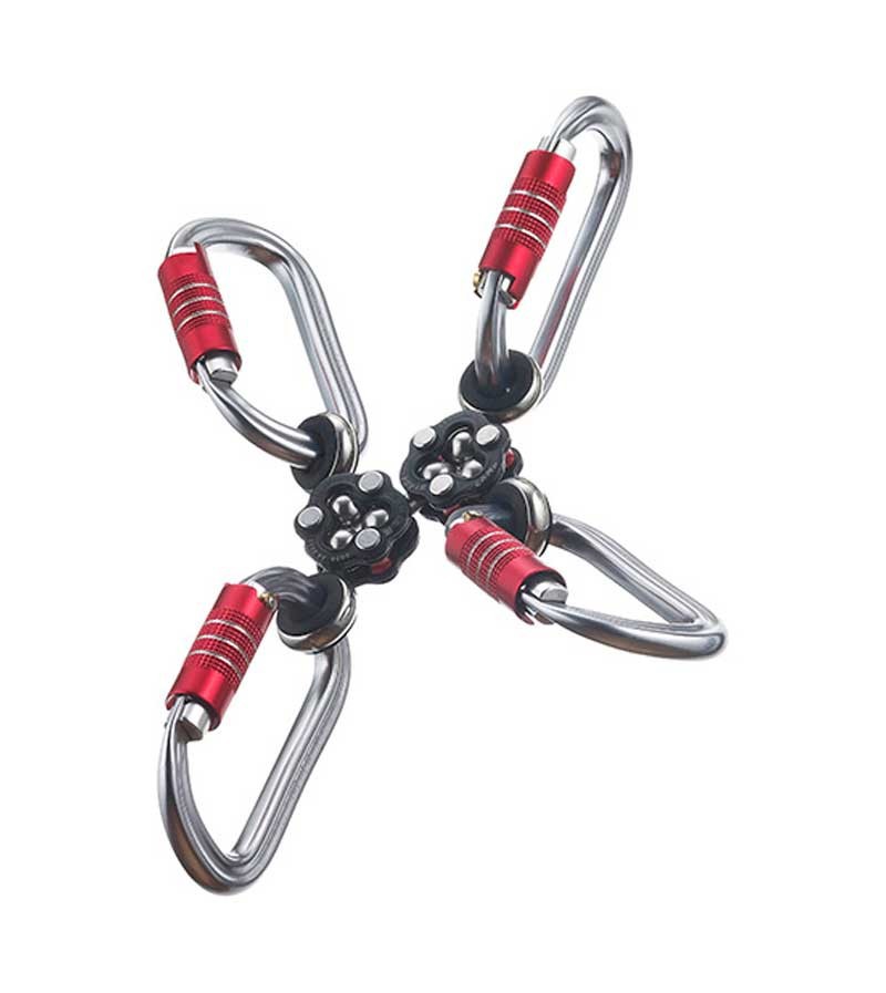 MULTIANCLAJE GIRATORIO