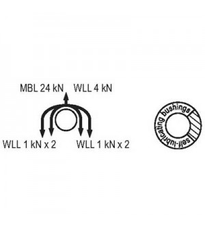 Equipos de trabajo vertical