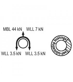 Comprar poleas baratas