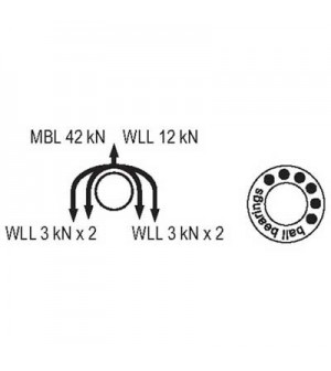 Comprar epis baratos