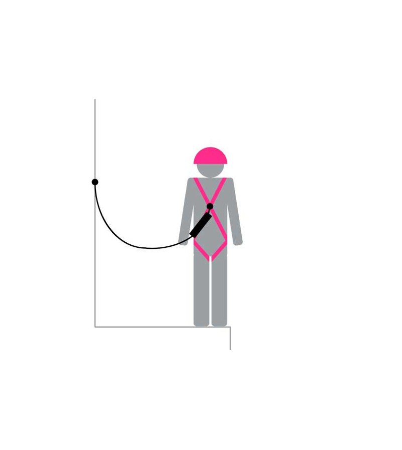 Arneses para trabajos en altura