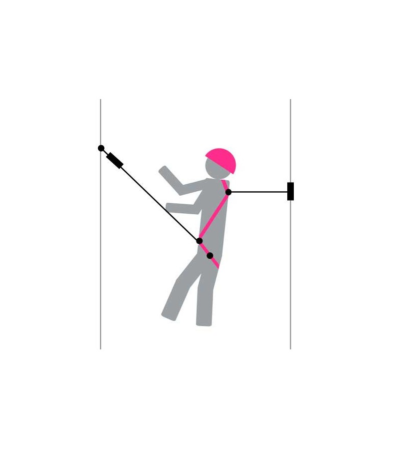 Arneses de trabajos verticales